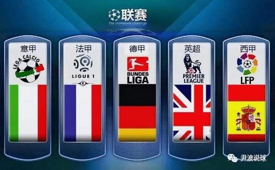 其竞争同样